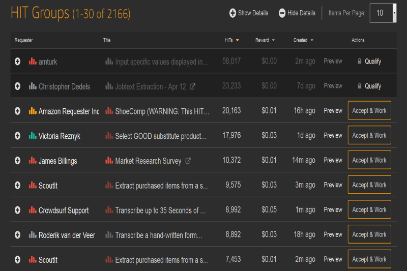 A screenshot of the Mechanical Turk task page.